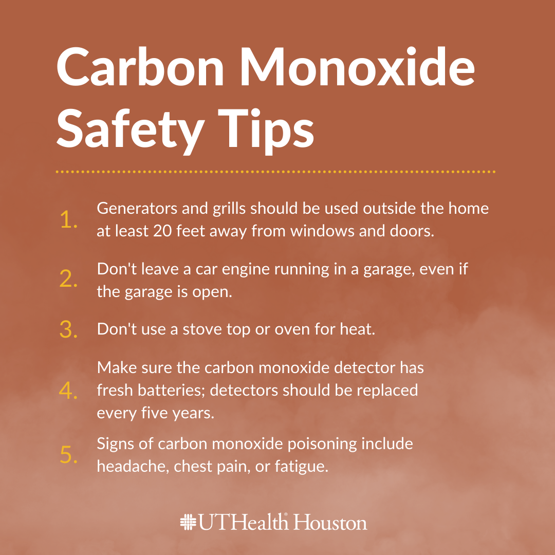 carbon monoxide infographic